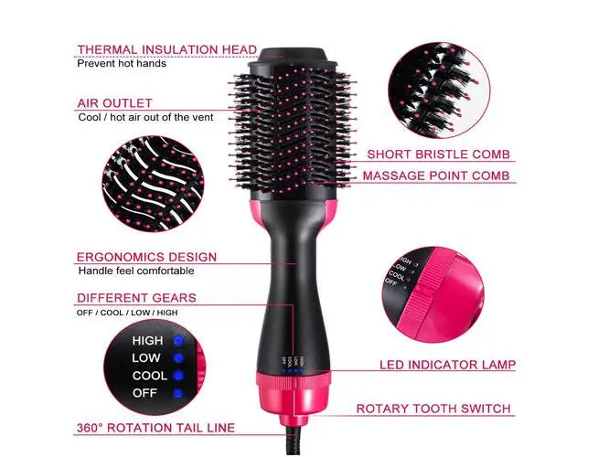 sechoir Electric Professional Hair Dryer Comb Infrared Negative Ion Hot Air Comb Straight Curling Hair Comb Hairdryer 0001