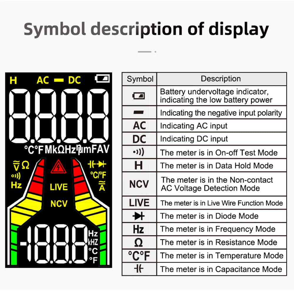 ZL126A/ZL128B Professional Digital Multimeter Alternating Current Voltage Multimetro True RMS Capacitance Detector Multitester