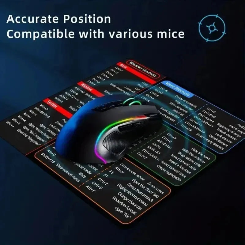 alfombrilla con atajo de Excel 2/1Pcs Windows Shortcuts Mousepad Office Software Office Word Excel PPT Reference Shortcuts Non-Slip Mouse Mat for PC Computer