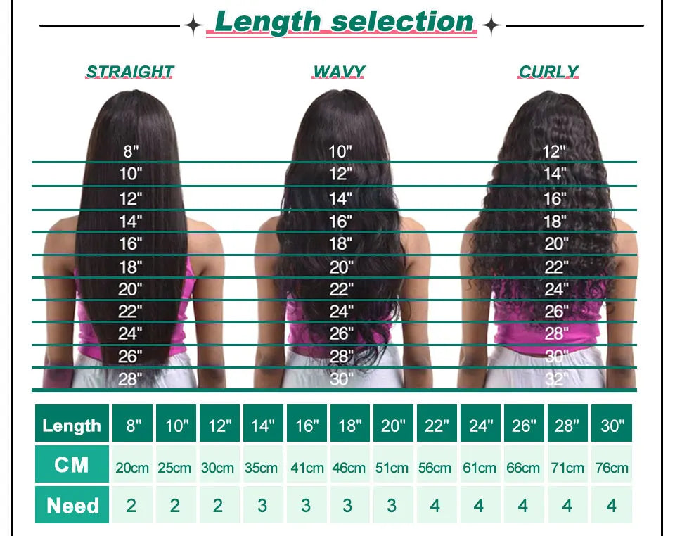 Perruques Cheveux Humains Human Hair Wigs Glueless Wig Human Hair Ready To Wear Pelucas De Mujer Pelo Lace Front Human Hair Wig