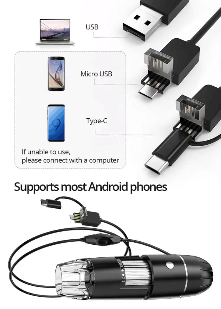 Wireless Digital Microscope Handheld USB HD Inspection Camera 50x-1600x1080P HD with Adjustable Stand for Adults and Kids